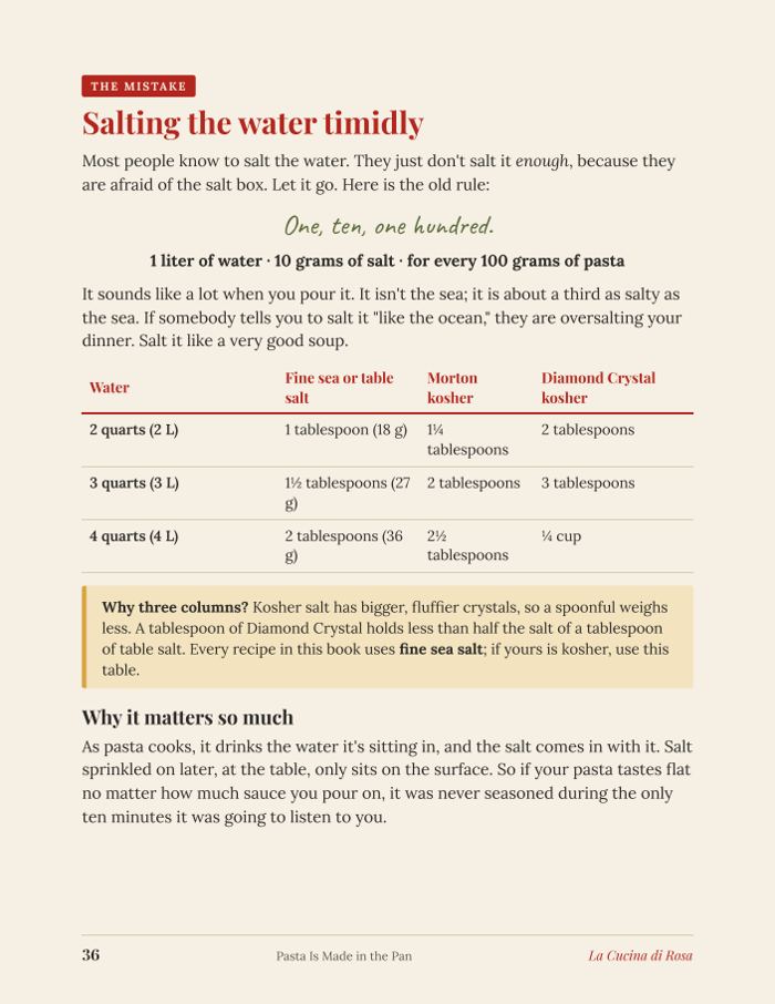 Page 36, salting the pasta water